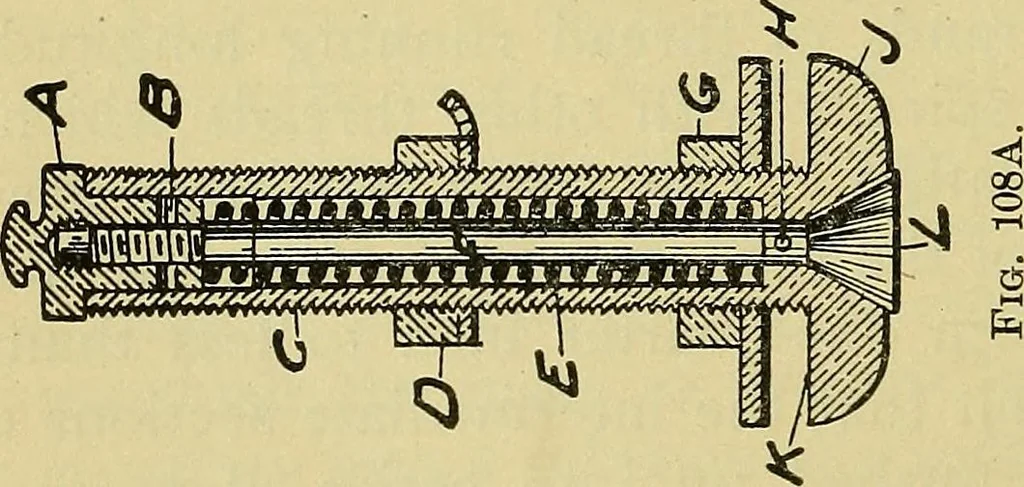 An illustration from Self-propelled vehicles; a practical treatise on the theory, construction, operation, care and management of all forms of automobiles, 1906, leaf 139