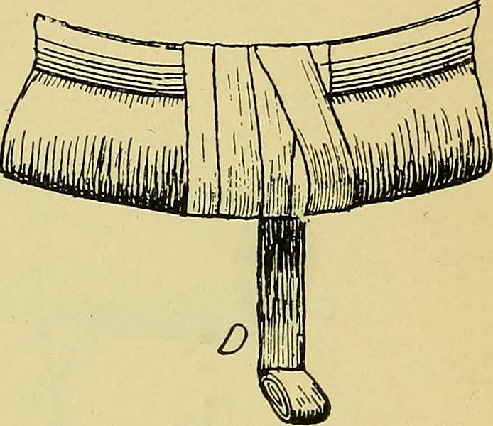 An illustration from Self-propelled vehicles; a practical treatise on the theory, construction, operation, care and management of all forms of automobiles, 1906, leaf 143