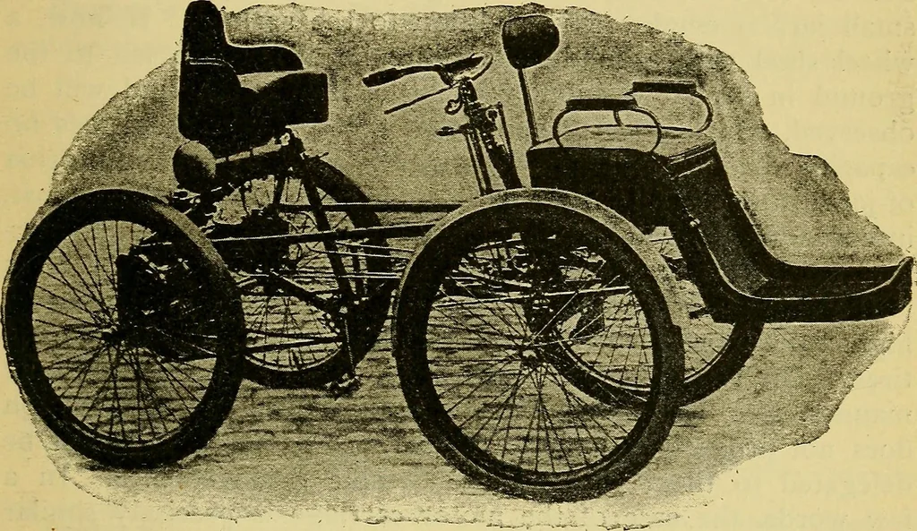 An illustration from Self-propelled vehicles; a practical treatise on the theory, construction, operation, care and management of all forms of automobiles, 1906, leaf 146