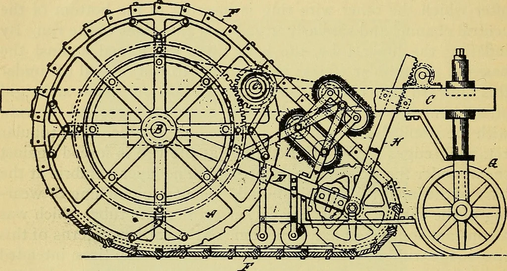 An illustration from Self-propelled vehicles; a practical treatise on the theory, construction, operation, care and management of all forms of automobiles, 1906, leaf 155