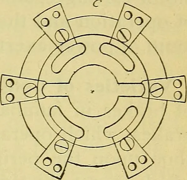 An illustration from Self-propelled vehicles; a practical treatise on the theory, construction, operation, care and management of all forms of automobiles, 1906, leaf 158