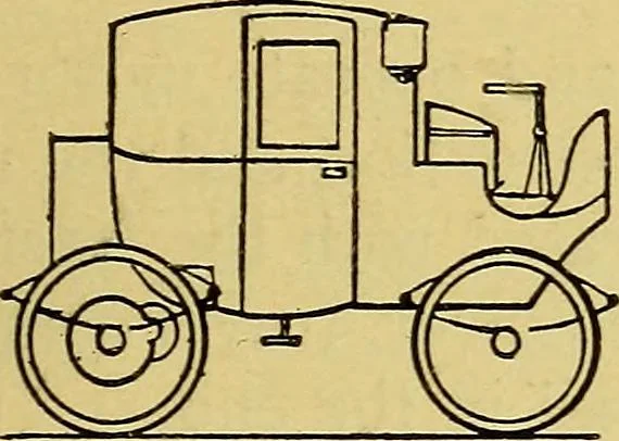 An illustration from Self-propelled vehicles; a practical treatise on the theory, construction, operation, care and management of all forms of automobiles, 1906, leaf 18