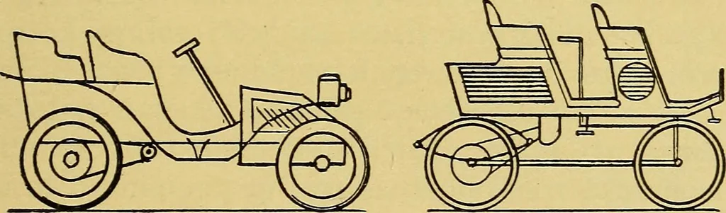 An illustration from Self-propelled vehicles; a practical treatise on the theory, construction, operation, care and management of all forms of automobiles, 1906, leaf 18