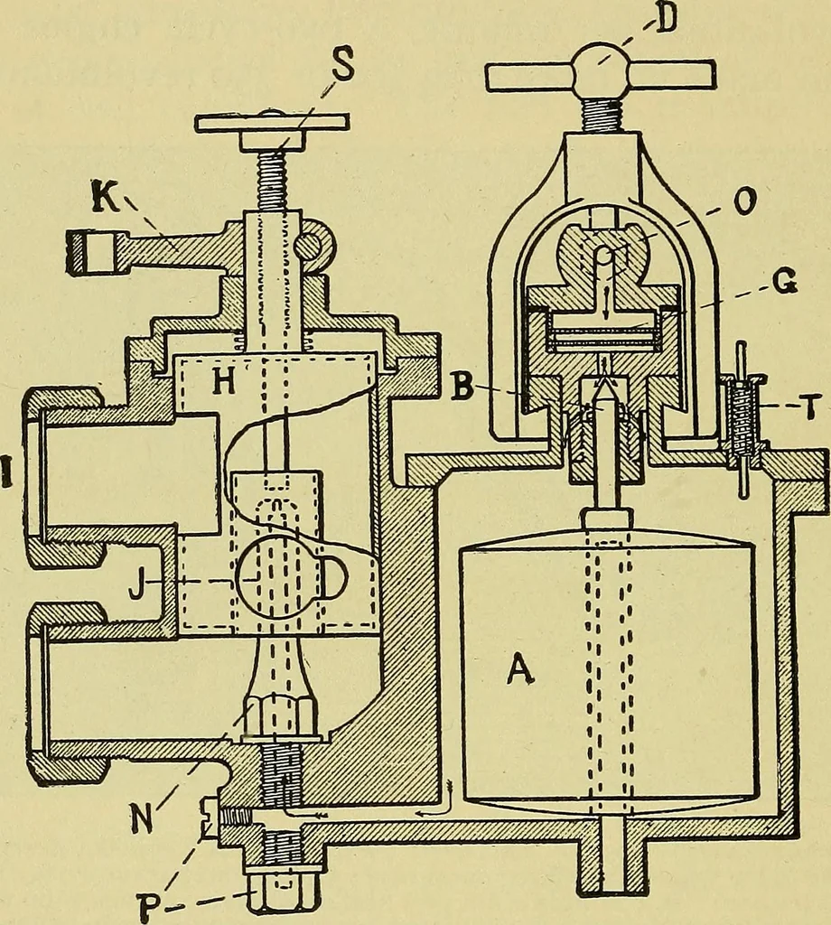 An illustration from Self-propelled vehicles; a practical treatise on the theory, construction, operation, care and management of all forms of automobiles, 1906, leaf 185