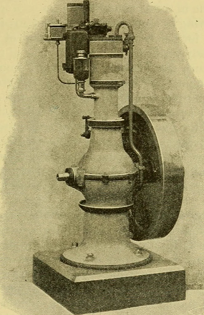 An illustration from Self-propelled vehicles; a practical treatise on the theory, construction, operation, care and management of all forms of automobiles, 1906, leaf 196