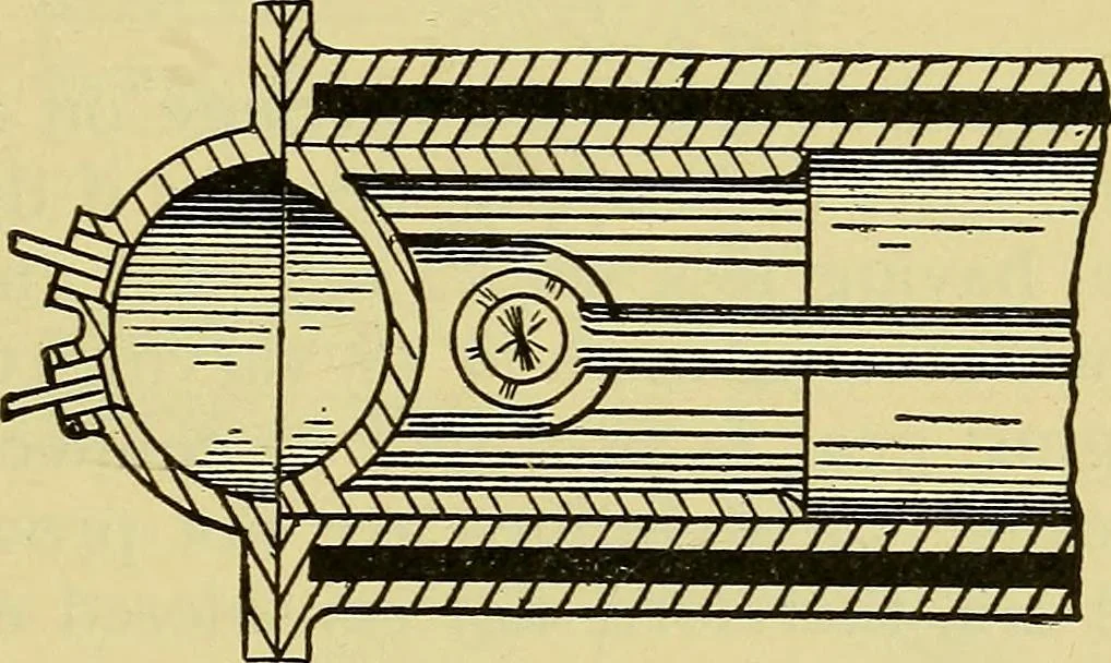An illustration from Self-propelled vehicles; a practical treatise on the theory, construction, operation, care and management of all forms of automobiles, 1906, leaf 206