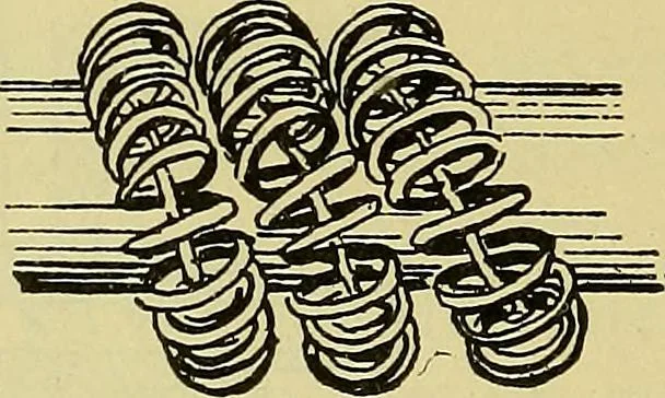 An illustration from Self-propelled vehicles; a practical treatise on the theory, construction, operation, care and management of all forms of automobiles, 1906, leaf 209