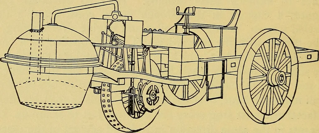 An illustration from Self-propelled vehicles; a practical treatise on the theory, construction, operation, care and management of all forms of automobiles, 1906, leaf 21