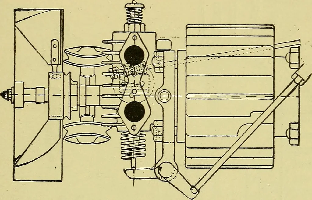 An illustration from Self-propelled vehicles; a practical treatise on the theory, construction, operation, care and management of all forms of automobiles, 1906, leaf 214