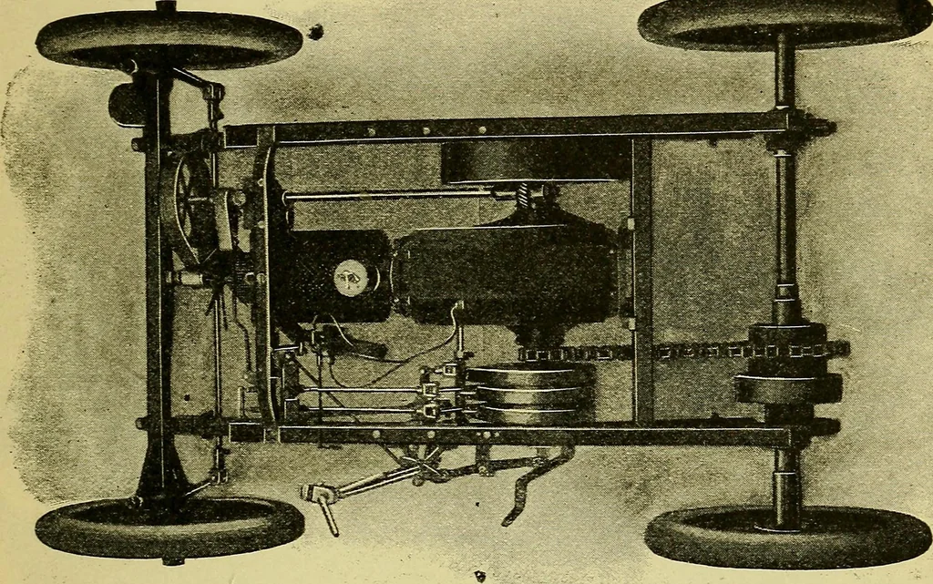 An illustration from Self-propelled vehicles; a practical treatise on the theory, construction, operation, care and management of all forms of automobiles, 1906, leaf 216