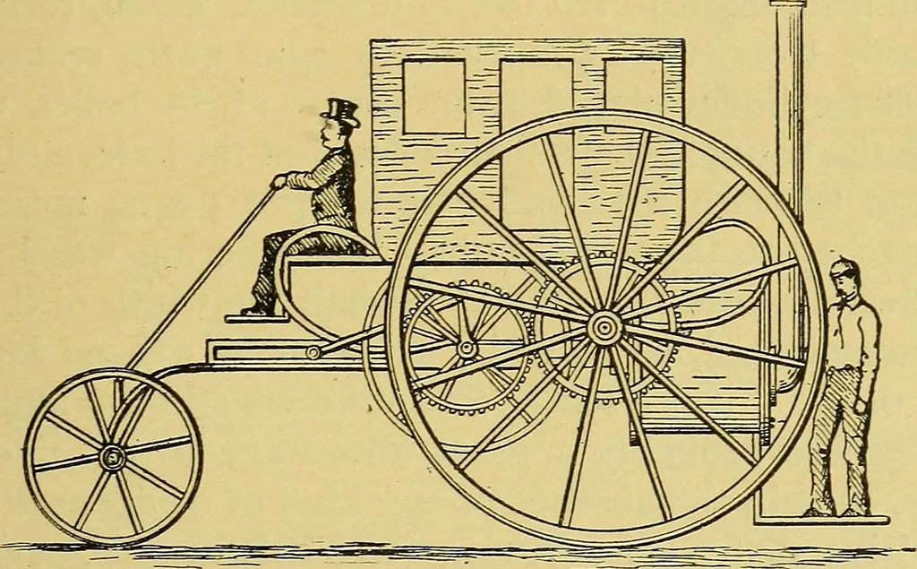 An illustration from Self-propelled vehicles; a practical treatise on the theory, construction, operation, care and management of all forms of automobiles, 1906, leaf 22