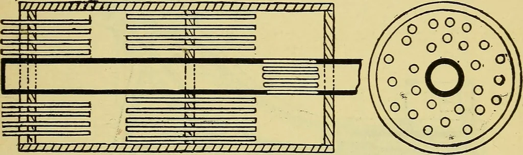 An illustration from Self-propelled vehicles; a practical treatise on the theory, construction, operation, care and management of all forms of automobiles, 1906, leaf 226