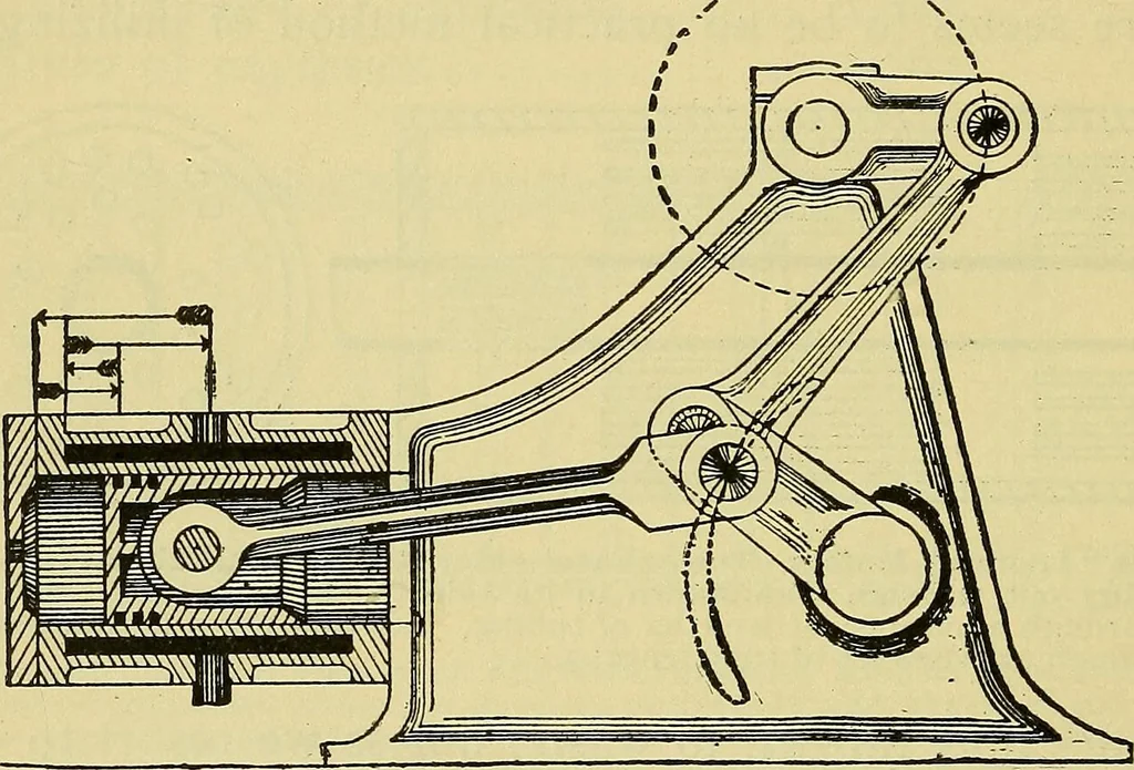An illustration from Self-propelled vehicles; a practical treatise on the theory, construction, operation, care and management of all forms of automobiles, 1906, leaf 227