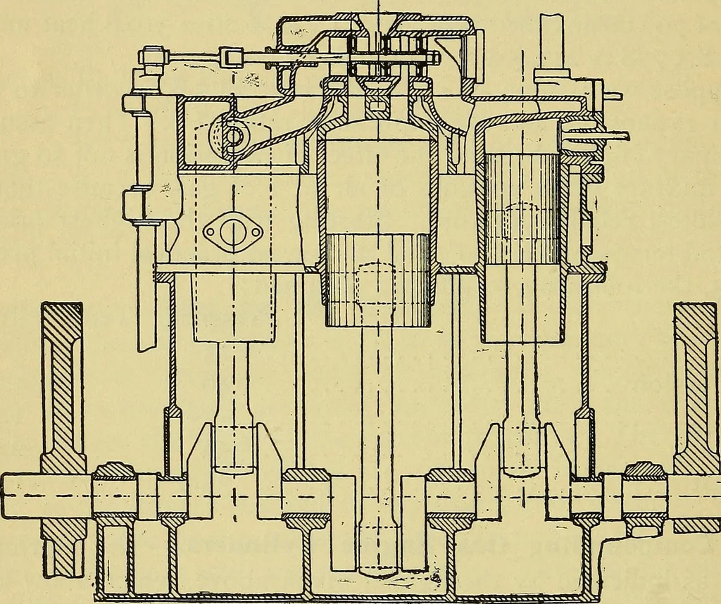 An illustration from Self-propelled vehicles; a practical treatise on the theory, construction, operation, care and management of all forms of automobiles, 1906, leaf 231