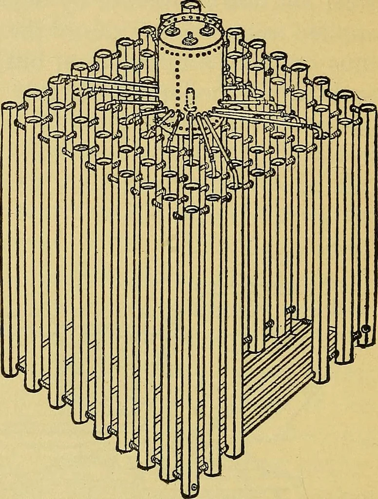 An illustration from Self-propelled vehicles; a practical treatise on the theory, construction, operation, care and management of all forms of automobiles, 1906, leaf 25