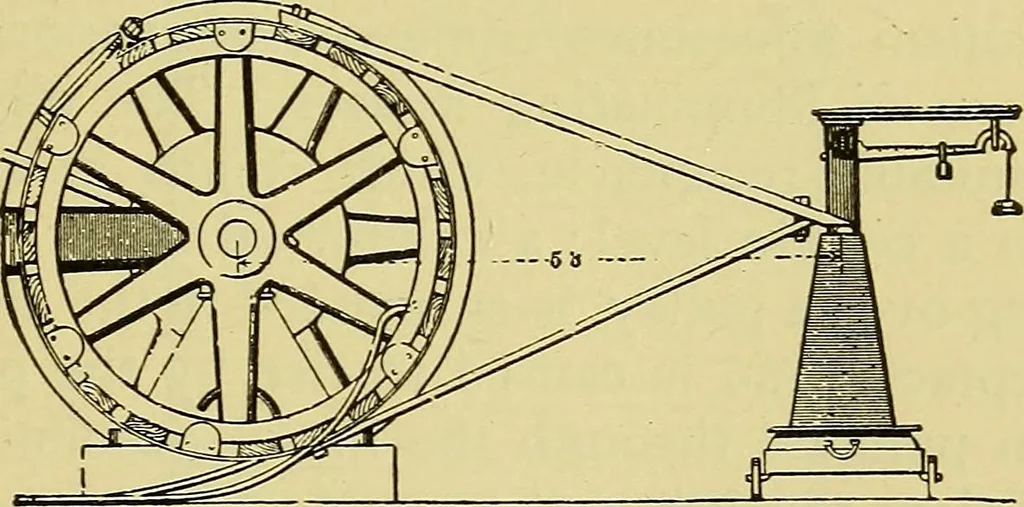 An illustration from Self-propelled vehicles; a practical treatise on the theory, construction, operation, care and management of all forms of automobiles, 1906, leaf 254