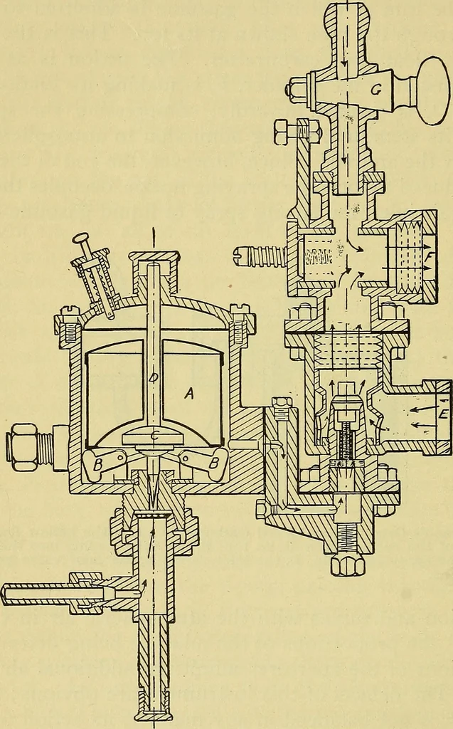 An illustration from Self-propelled vehicles; a practical treatise on the theory, construction, operation, care and management of all forms of automobiles, 1906, leaf 259