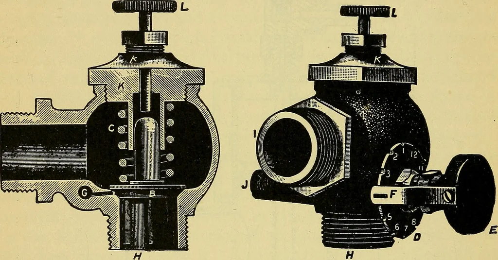 An illustration from Self-propelled vehicles; a practical treatise on the theory, construction, operation, care and management of all forms of automobiles, 1906, leaf 267