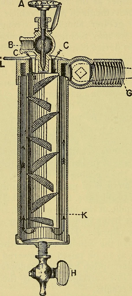 An illustration from Self-propelled vehicles; a practical treatise on the theory, construction, operation, care and management of all forms of automobiles, 1906, leaf 269