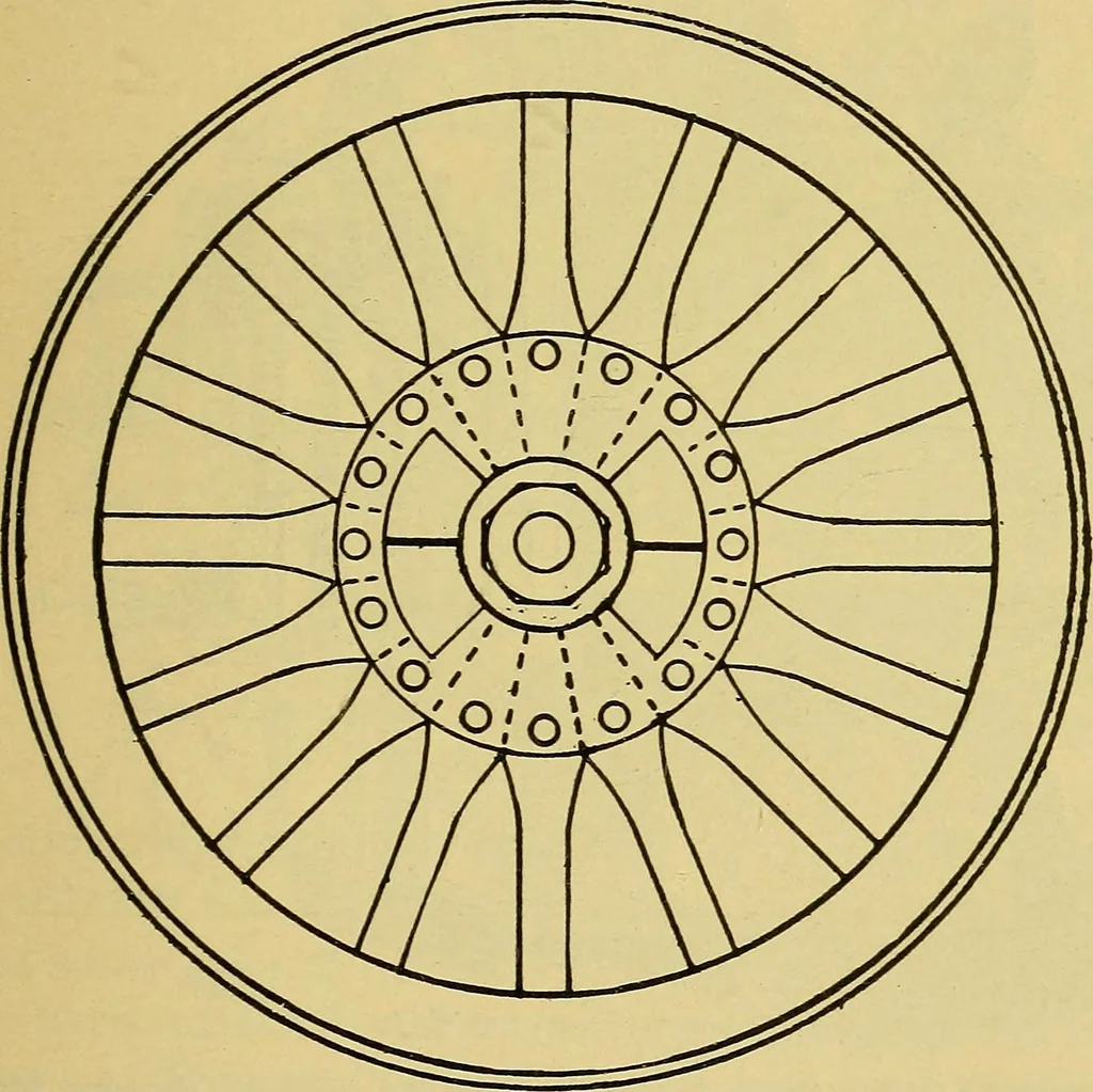An illustration from Self-propelled vehicles; a practical treatise on the theory, construction, operation, care and management of all forms of automobiles, 1906, leaf 28