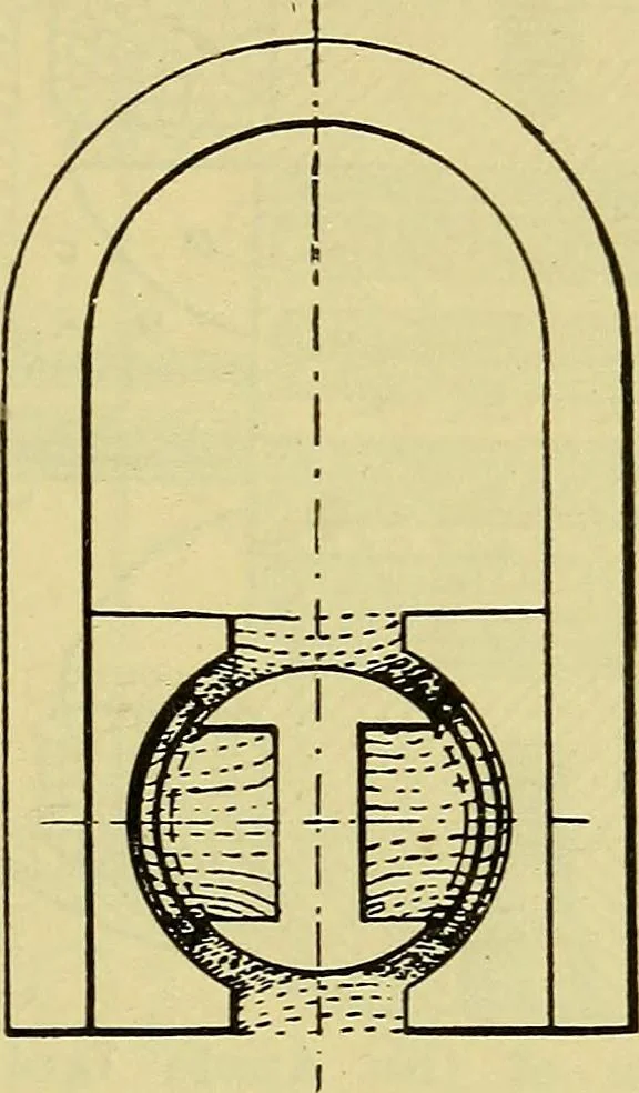 An illustration from Self-propelled vehicles; a practical treatise on the theory, construction, operation, care and management of all forms of automobiles, 1906, leaf 284