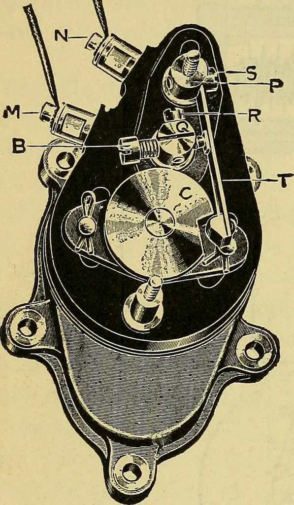 An illustration from Self-propelled vehicles; a practical treatise on the theory, construction, operation, care and management of all forms of automobiles, 1906, leaf 293