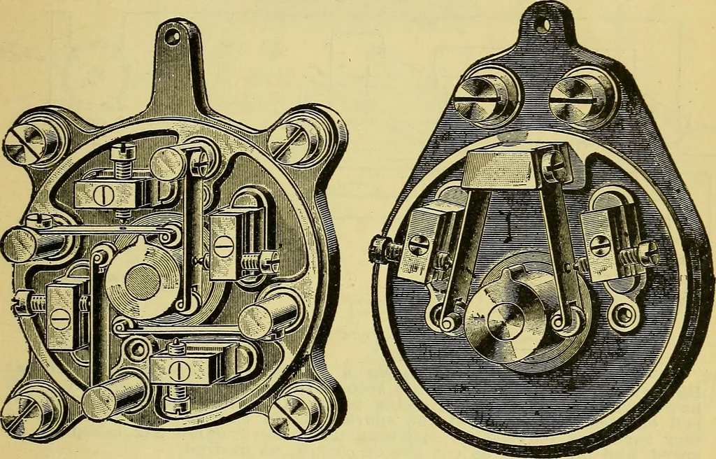 An illustration from Self-propelled vehicles; a practical treatise on the theory, construction, operation, care and management of all forms of automobiles, 1906, leaf 294