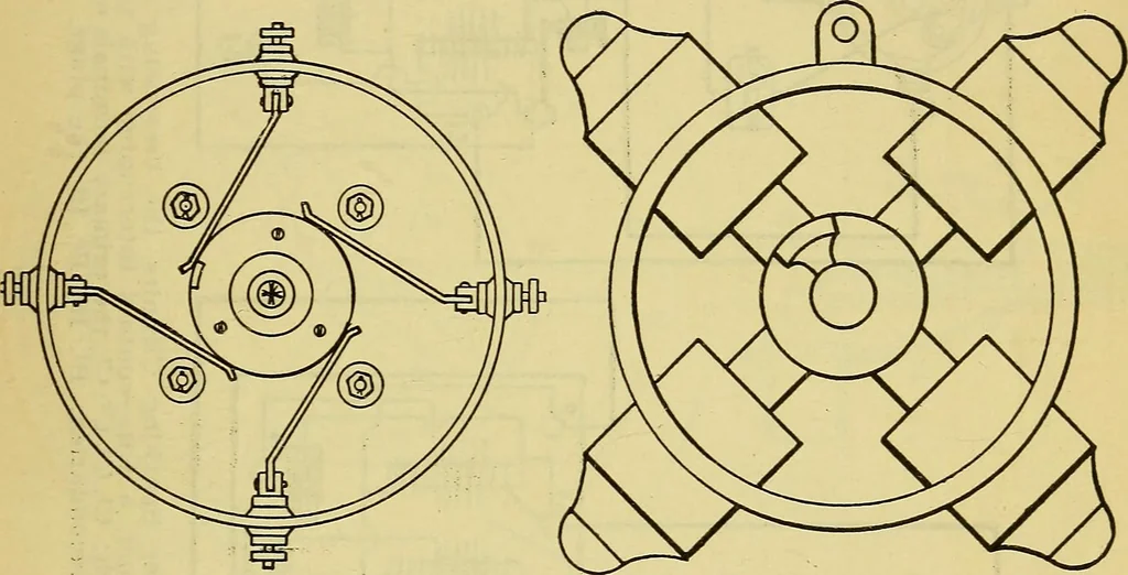 An illustration from Self-propelled vehicles; a practical treatise on the theory, construction, operation, care and management of all forms of automobiles, 1906, leaf 298