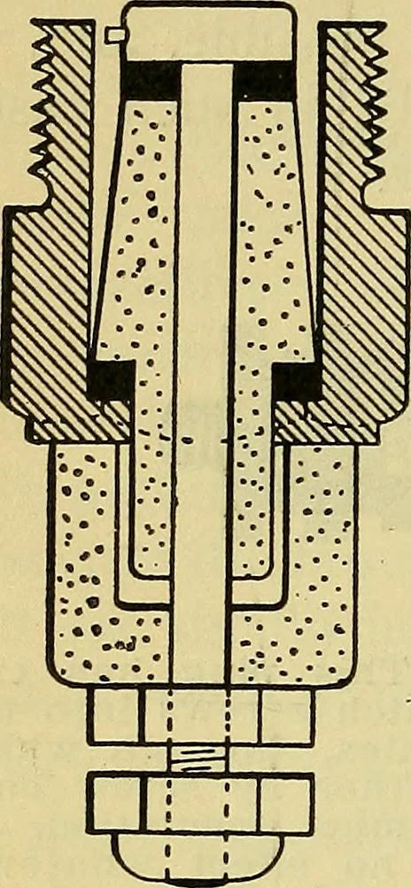 An illustration from Self-propelled vehicles; a practical treatise on the theory, construction, operation, care and management of all forms of automobiles, 1906, leaf 307
