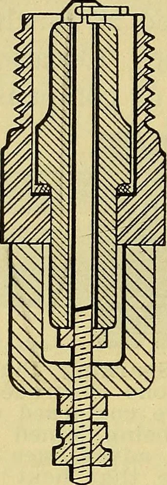 An illustration from Self-propelled vehicles; a practical treatise on the theory, construction, operation, care and management of all forms of automobiles, 1906, leaf 307