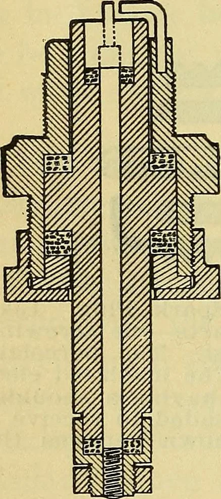 An illustration from Self-propelled vehicles; a practical treatise on the theory, construction, operation, care and management of all forms of automobiles, 1906, leaf 307