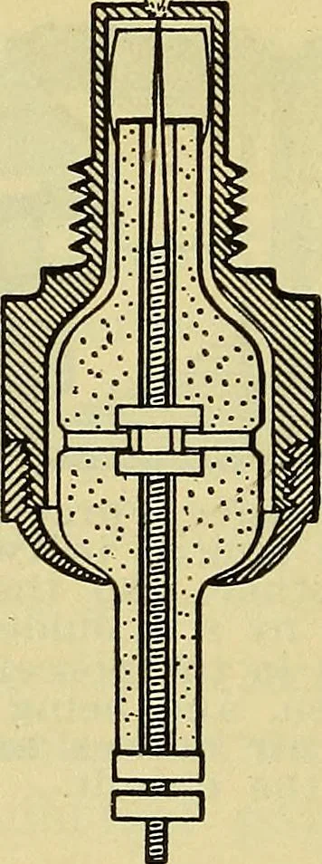 An illustration from Self-propelled vehicles; a practical treatise on the theory, construction, operation, care and management of all forms of automobiles, 1906, leaf 307