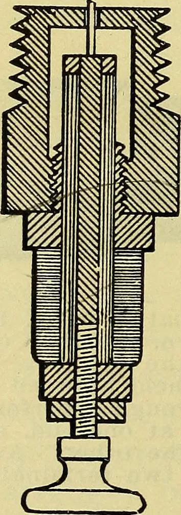 An illustration from Self-propelled vehicles; a practical treatise on the theory, construction, operation, care and management of all forms of automobiles, 1906, leaf 307
