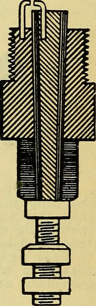 An illustration from Self-propelled vehicles; a practical treatise on the theory, construction, operation, care and management of all forms of automobiles, 1906, leaf 307