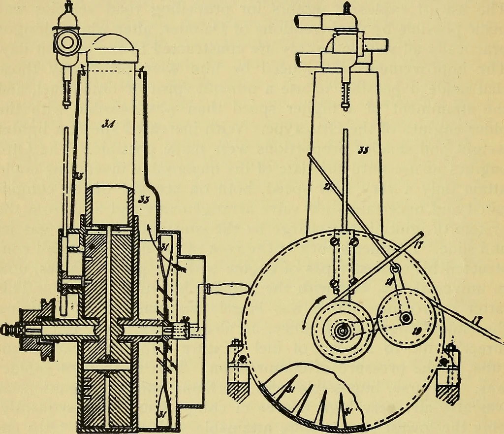 An illustration from Self-propelled vehicles; a practical treatise on the theory, construction, operation, care and management of all forms of automobiles, 1906, leaf 311