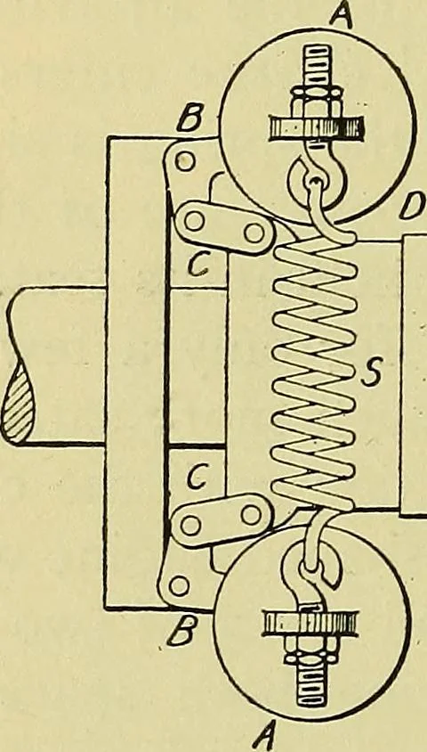 An illustration from Self-propelled vehicles; a practical treatise on the theory, construction, operation, care and management of all forms of automobiles, 1906, leaf 315