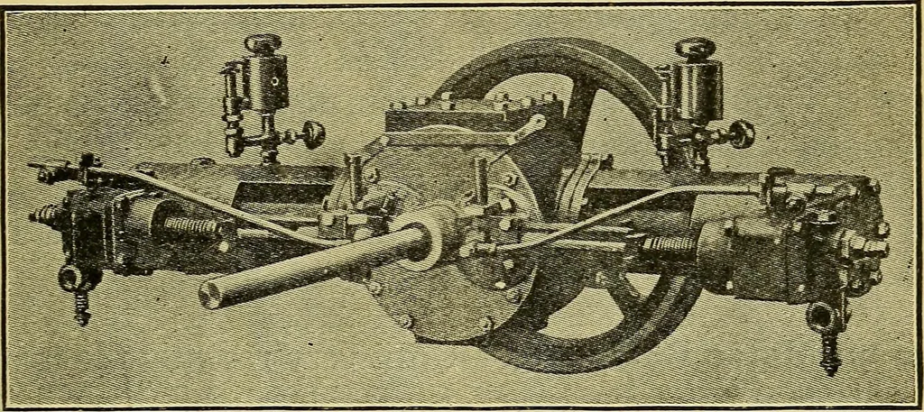 An illustration from Self-propelled vehicles; a practical treatise on the theory, construction, operation, care and management of all forms of automobiles, 1906, leaf 320