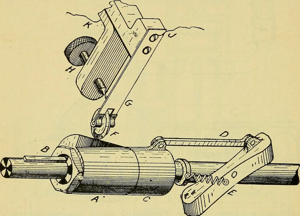 An illustration from Self-propelled vehicles; a practical treatise on the theory, construction, operation, care and management of all forms of automobiles, 1906, leaf 327