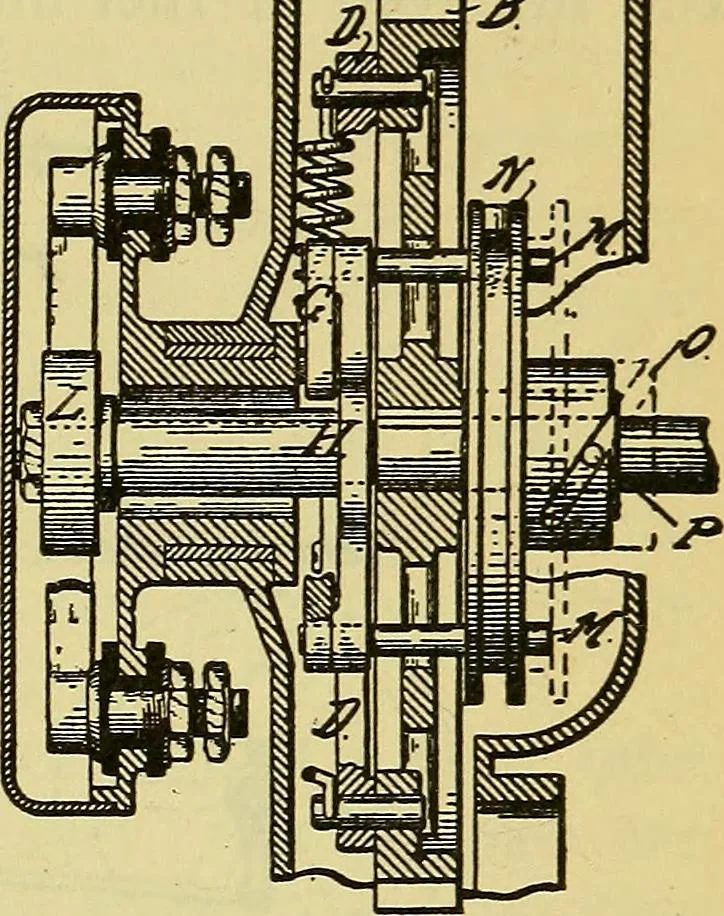 An illustration from Self-propelled vehicles; a practical treatise on the theory, construction, operation, care and management of all forms of automobiles, 1906, leaf 330