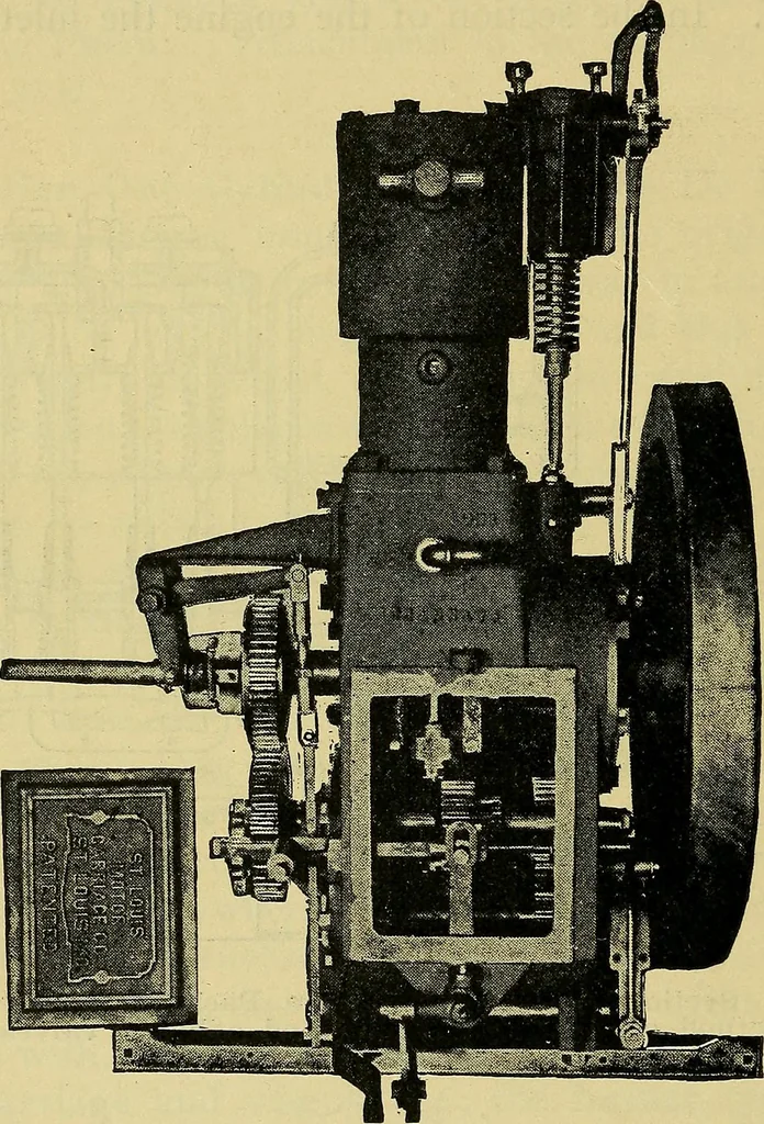 An illustration from Self-propelled vehicles; a practical treatise on the theory, construction, operation, care and management of all forms of automobiles, 1906, leaf 339