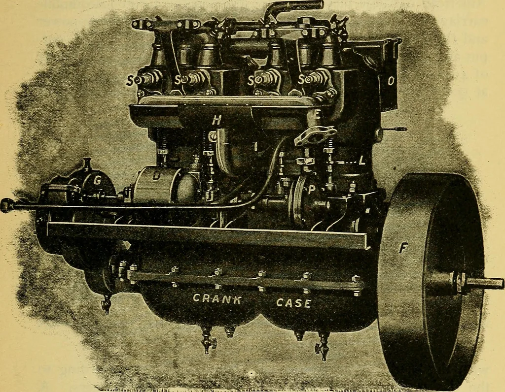 An illustration from Self-propelled vehicles; a practical treatise on the theory, construction, operation, care and management of all forms of automobiles, 1906, leaf 340
