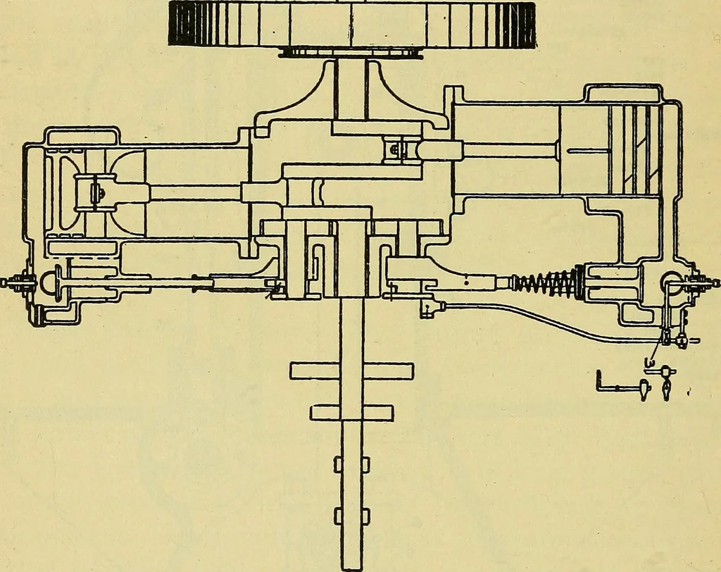 An illustration from Self-propelled vehicles; a practical treatise on the theory, construction, operation, care and management of all forms of automobiles, 1906, leaf 345