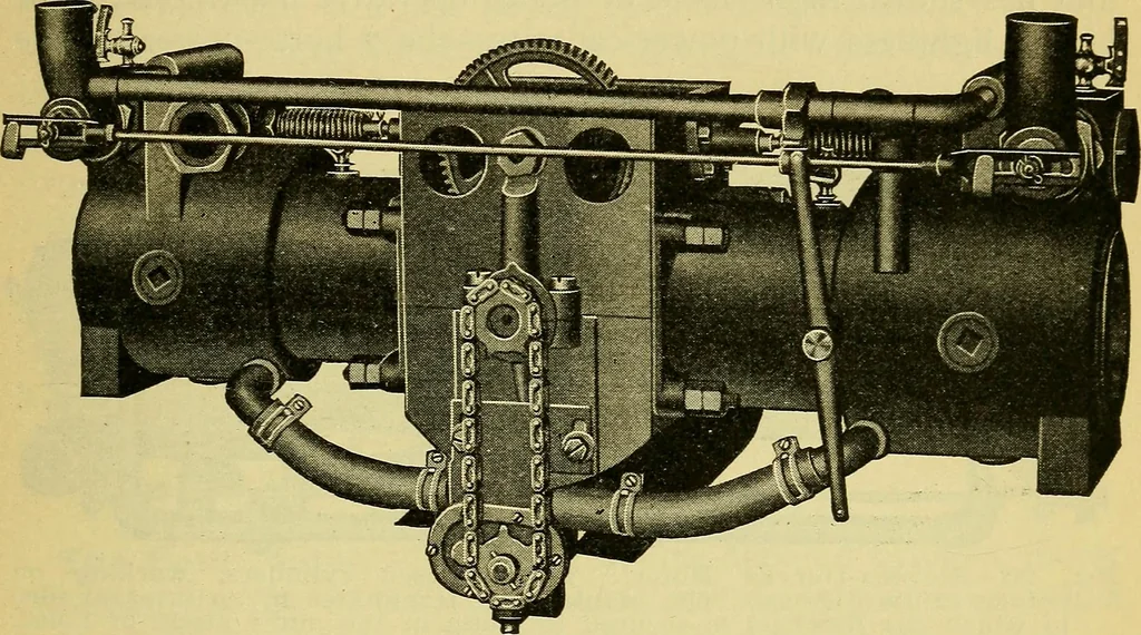 An illustration from Self-propelled vehicles; a practical treatise on the theory, construction, operation, care and management of all forms of automobiles, 1906, leaf 346