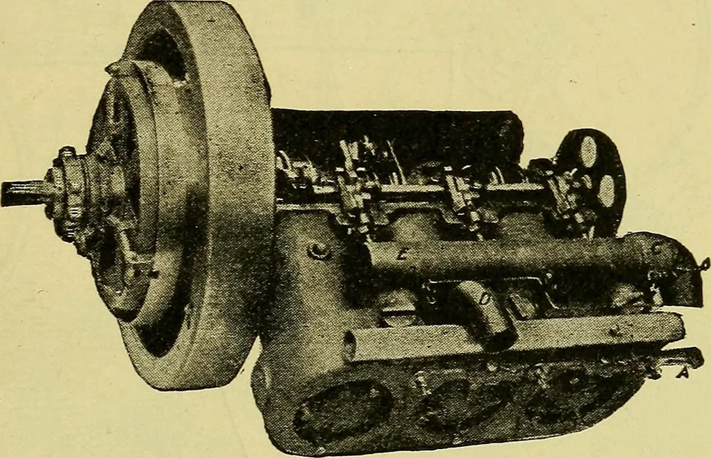 An illustration from Self-propelled vehicles; a practical treatise on the theory, construction, operation, care and management of all forms of automobiles, 1906, leaf 350