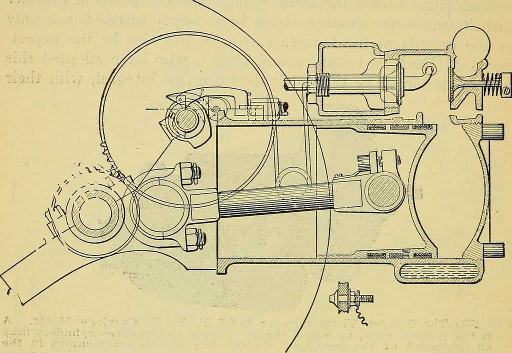 An illustration from Self-propelled vehicles; a practical treatise on the theory, construction, operation, care and management of all forms of automobiles, 1906, leaf 351