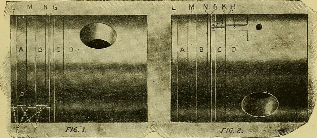 An illustration from Self-propelled vehicles; a practical treatise on the theory, construction, operation, care and management of all forms of automobiles, 1906, leaf 354