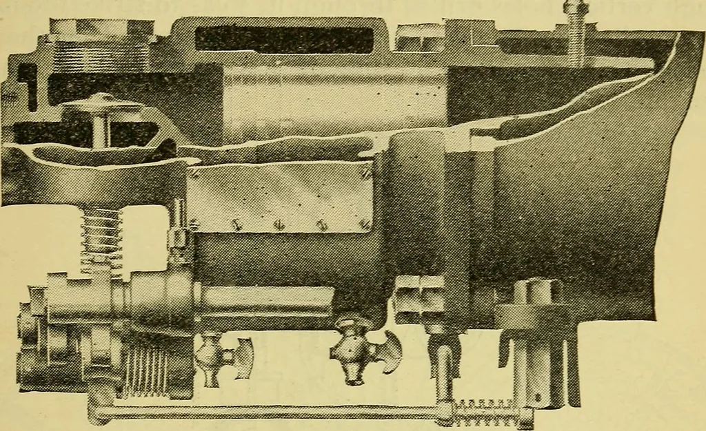 An illustration from Self-propelled vehicles; a practical treatise on the theory, construction, operation, care and management of all forms of automobiles, 1906, leaf 356