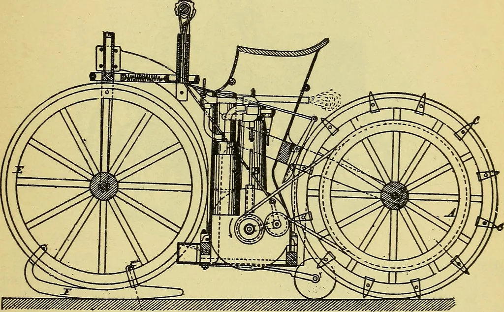 An illustration from Self-propelled vehicles; a practical treatise on the theory, construction, operation, care and management of all forms of automobiles, 1906, leaf 358