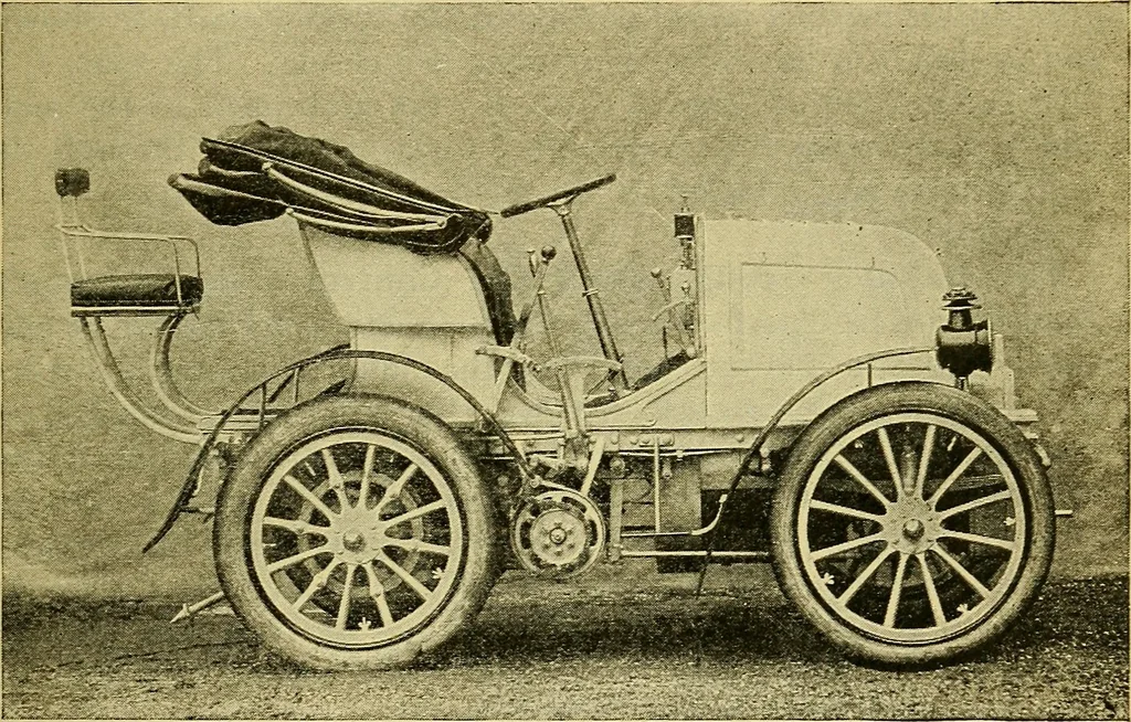 An illustration from Self-propelled vehicles; a practical treatise on the theory, construction, operation, care and management of all forms of automobiles, 1906, leaf 370