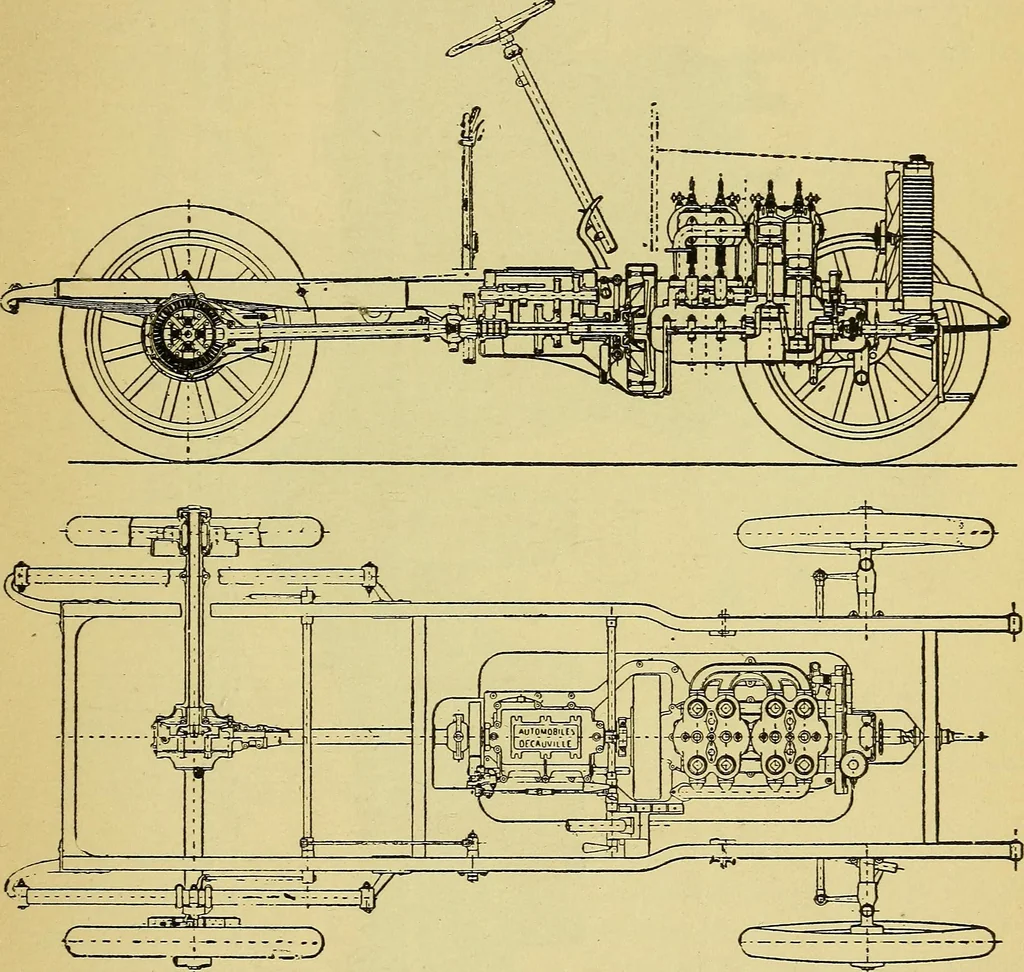 An illustration from Self-propelled vehicles; a practical treatise on the theory, construction, operation, care and management of all forms of automobiles, 1906, leaf 376